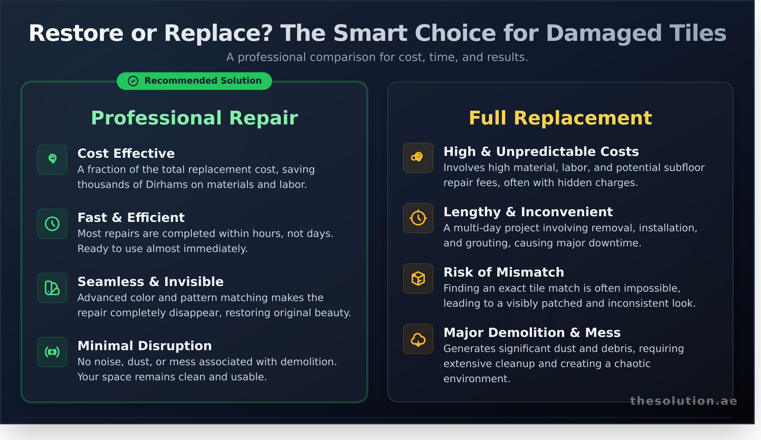 Ceramic & Tile Repair: The Professional Guide to Flawless Restoration
