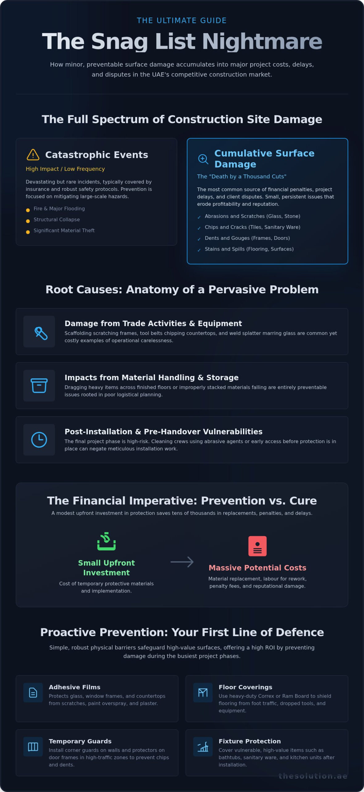 Construction Site Damage: A Complete Guide to Prevention & Repair