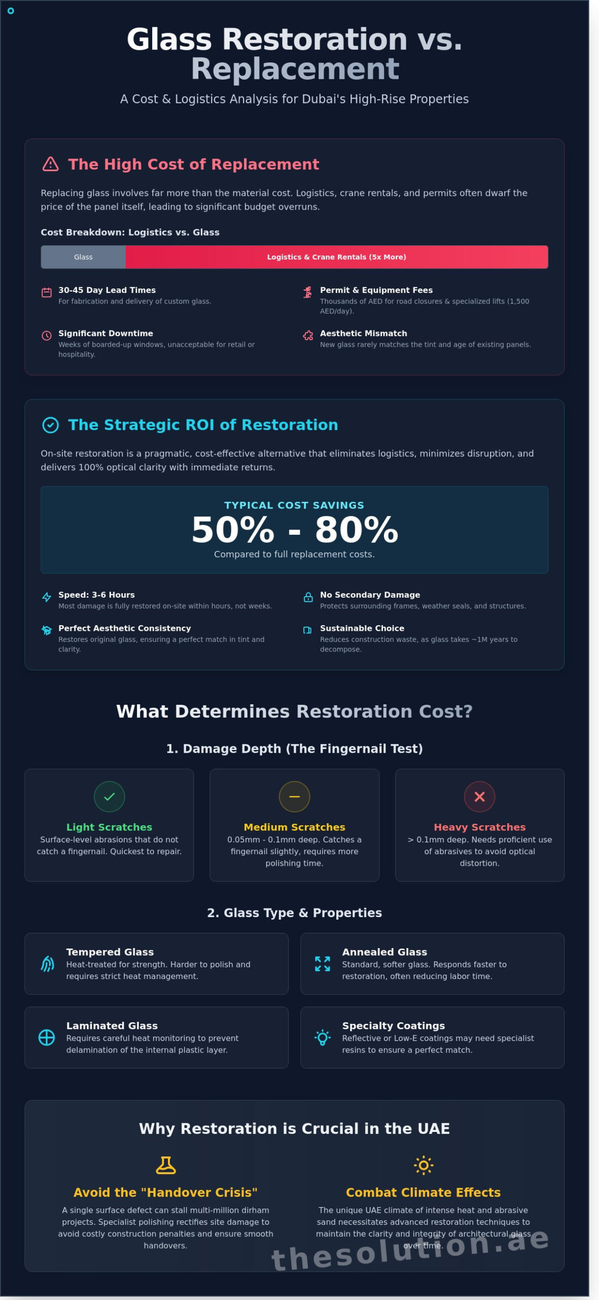 Cost to Remove Scratches from Glass: A Professional Price Guide for 2026