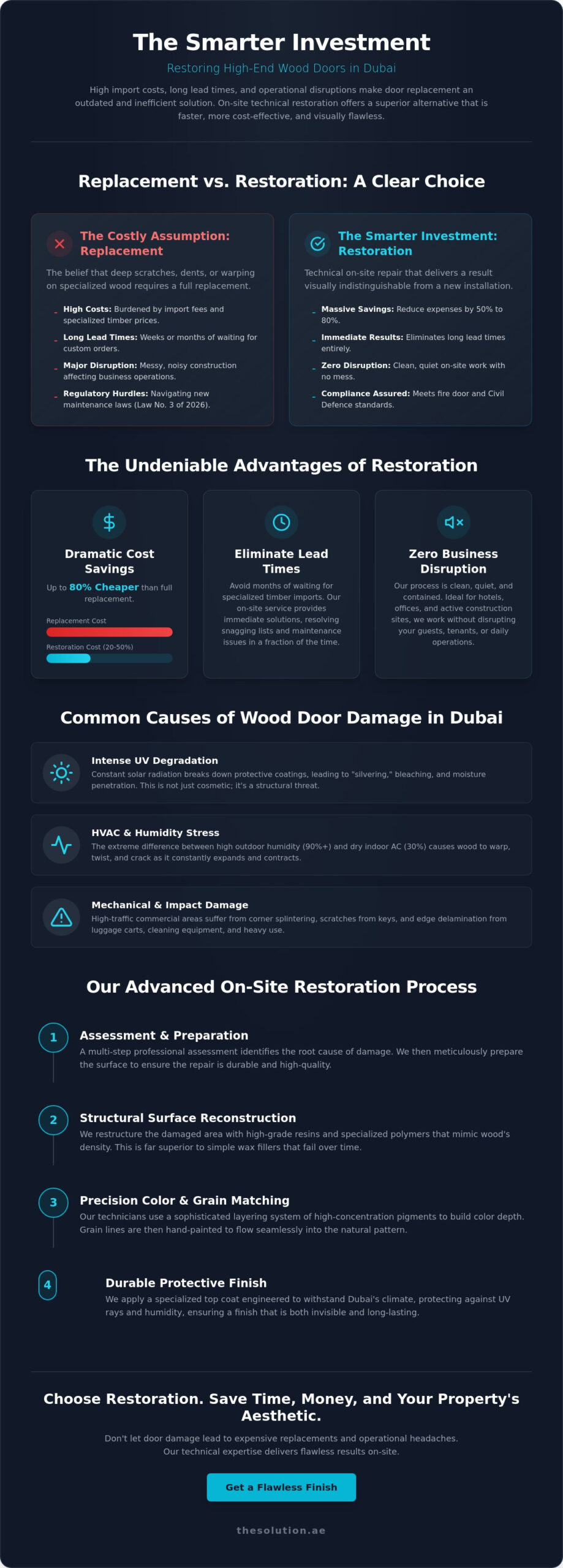 Wood Door Damage Repair Dubai: Professional On-Site Restoration Guide 2026